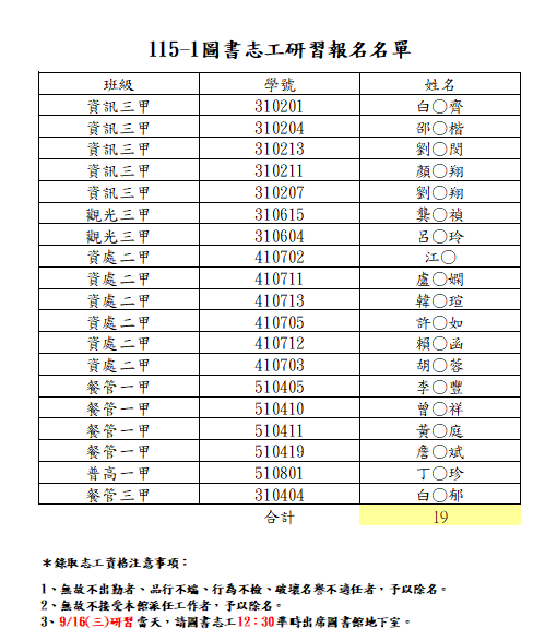 圖書志工1