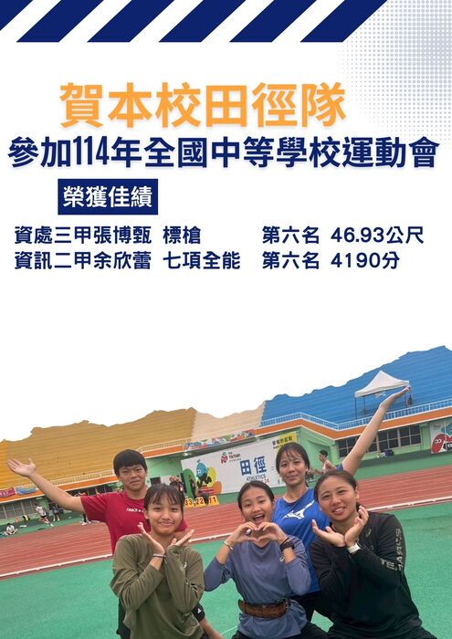 全中運成績