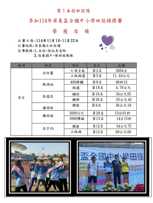 全國中小學田徑錦標賽圖片