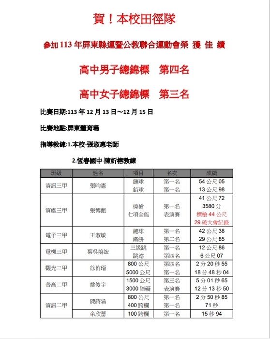 113年屏東縣運暨公教聯合運動會成績