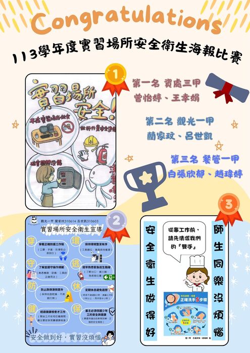 前三名作品